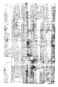 Separating Fact from Fiction on George Washington’s Culper Spy Ring